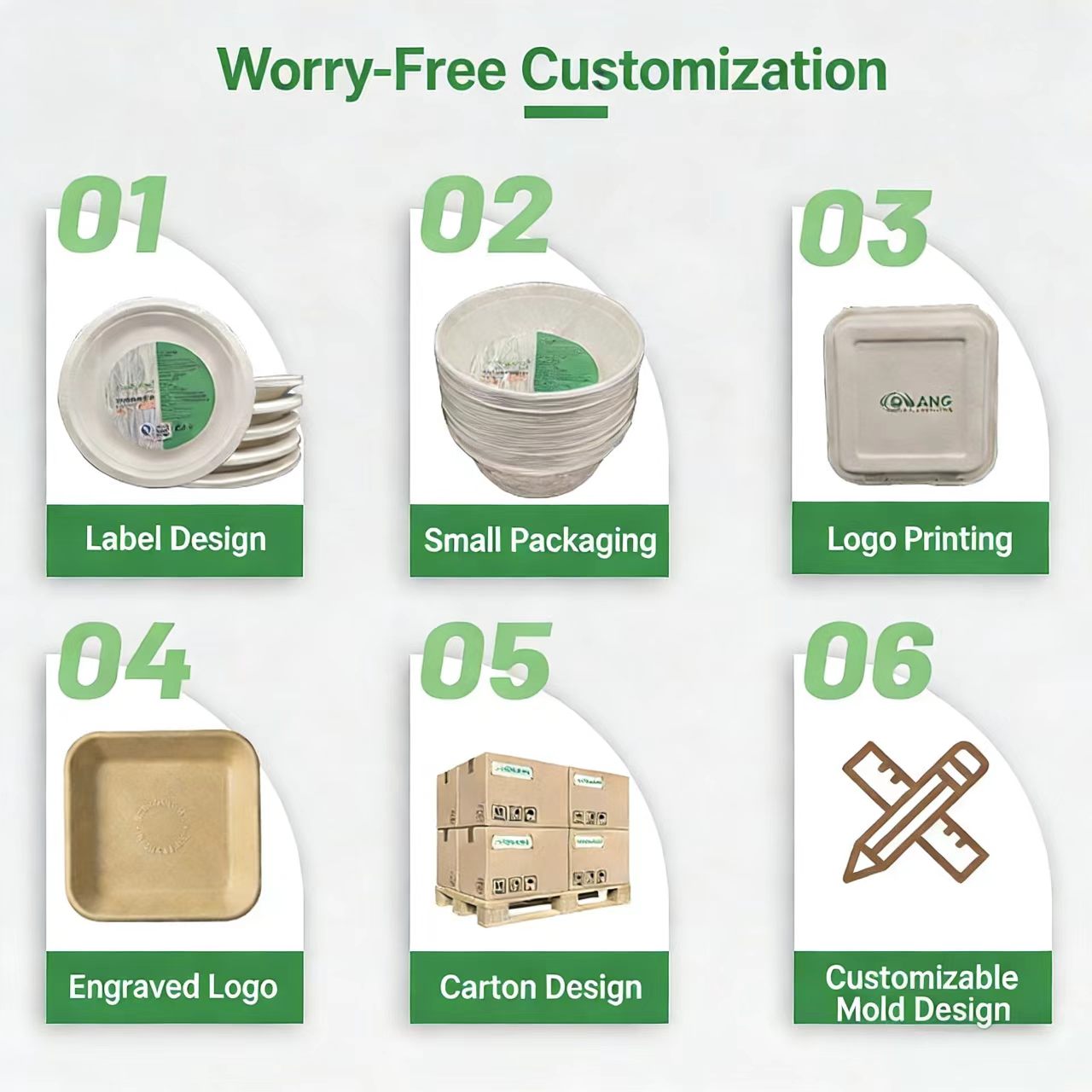 ⁠Xuran Eco eco-friendly tableware custom branding process, showing 6 OEM steps including retail label design, small packaging, logo printing, engraved logo, custom carton design, and bespoke mold development.⁠